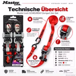 Bild des MasterLock Spanngurtes in Rot 2er Pack