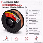 Bild des Rothenberger Schweissdrahts 0,8mm 5kg Bild des Rothenberger Schweissdrahts 0,8mm 5kg