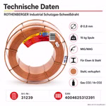 Bild des Rothenberger StahlSchweissdrahts 0,8mm 15kg