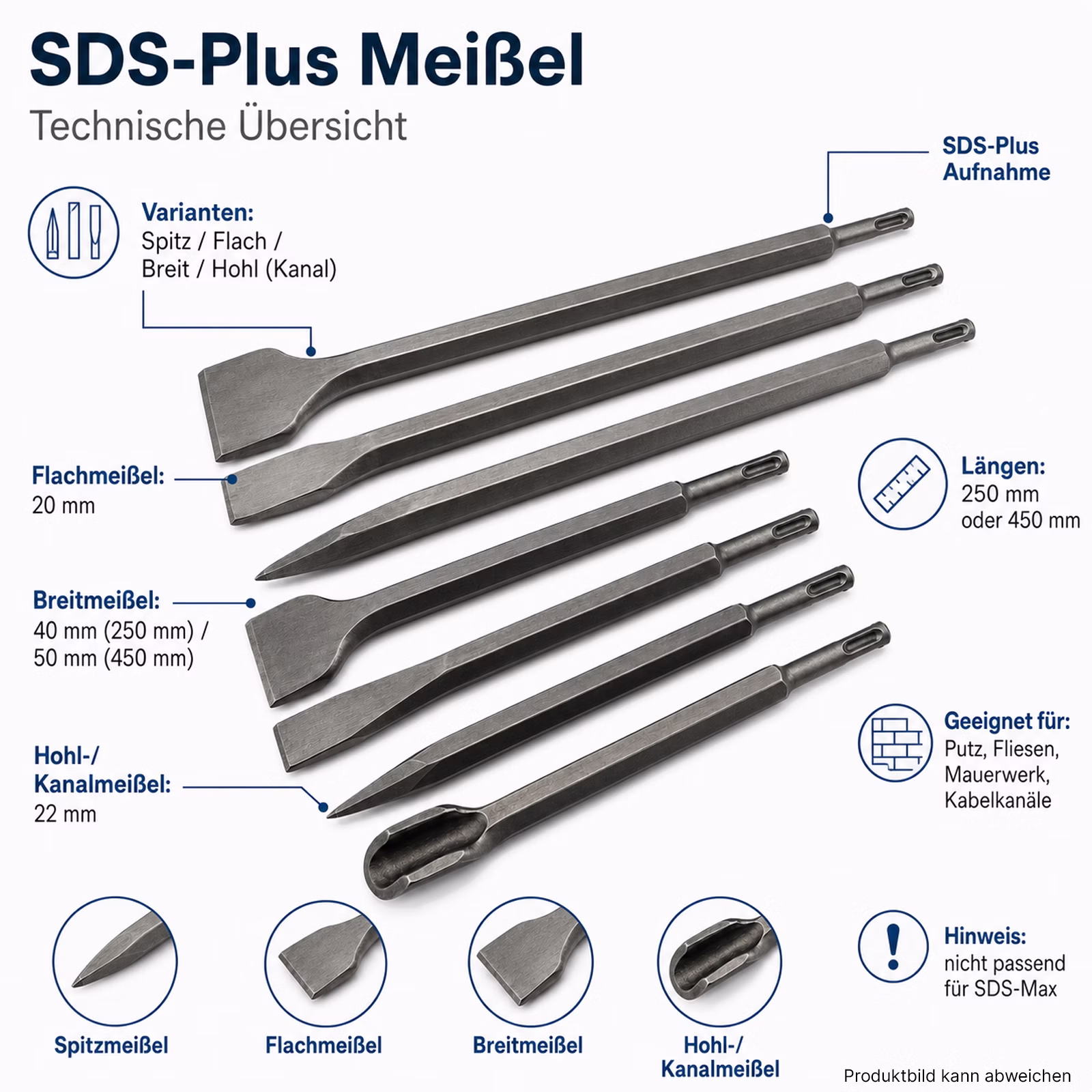 Bild der Feida SDSPLUS Meissel Bild der Feida SDSPLUS Meissel