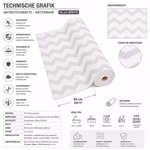 Bild der technischen Grafik der Antirutschmatte