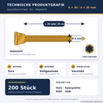 Bild der RAM Spanplattenschrauben 200 Stück Bild der RAM Spanplattenschrauben 200 Stück