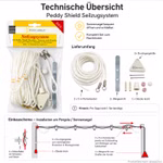 Bild des PeddyShield Seilzugsystems