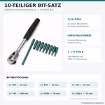 Bild des Carolus BitSatzSets Bild des Carolus BitSatzSets