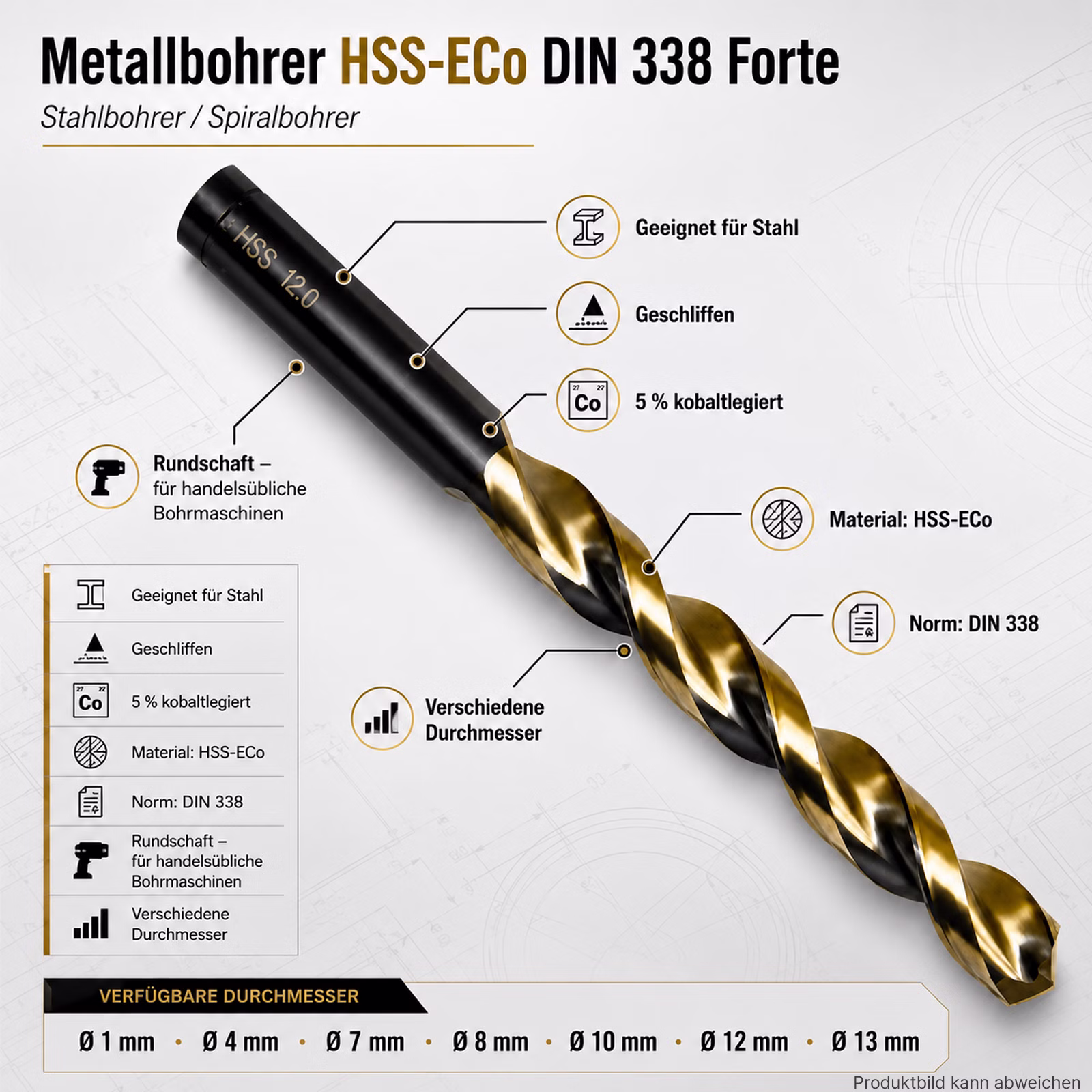 Bild eines HSS-Eco-Spiralbohrers