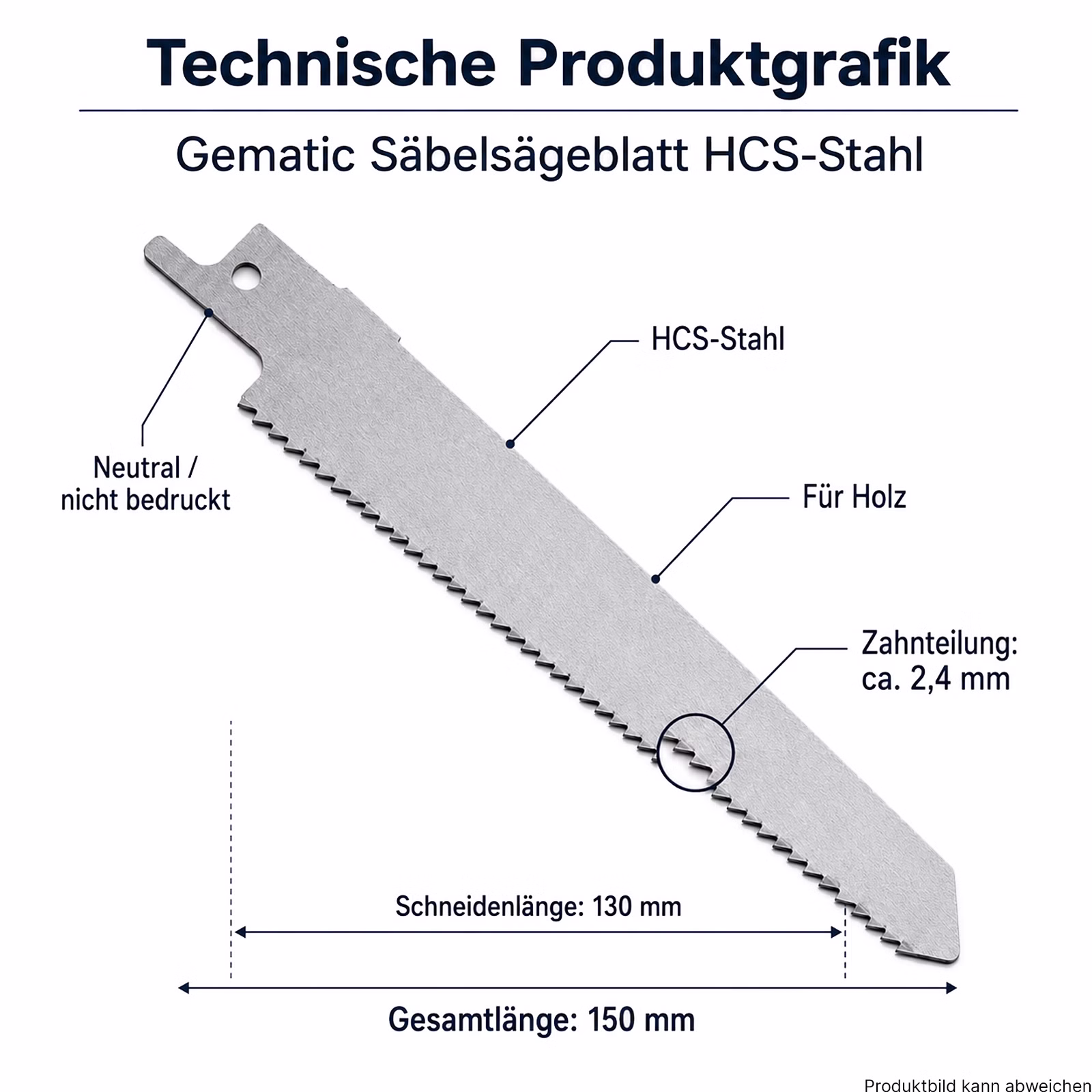 Bild eines Säbelsägeblattes Bild eines Säbelsägeblattes