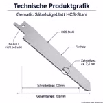 Bild eines Säbelsägeblattes