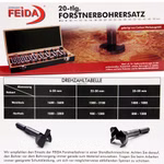 Bild des Layouts der Verpackung