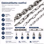 Bild der Conacord Edelstahl-Ketten Bild der Conacord Edelstahl-Ketten