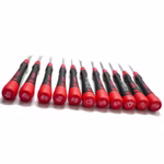 Bild des Pico-Finish