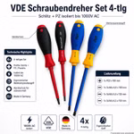 Bild des VDE Schraubendreher-Sets SR14