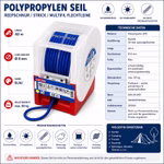 Bild des Profilpacks mit den aufgerollten 40m Seil Bild des Profilpacks mit den aufgerollten 40m Seil