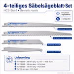 Bild des Gematictool-Sets 4tlg