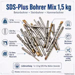 Bild der SDS Plus Bohrer Bild der SDS Plus Bohrer
