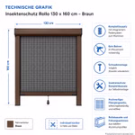 Bild des Windhager RhinoScreen Braun 130x160cm Fenstergitterrollos Bild des Windhager RhinoScreen Braun 130x160cm Fenstergitterrollos