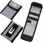 Bild der Bit-Tasche in versch. Konfigurationen