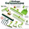 Bild der Windhager Gartenwerkzeuge Bild der Windhager Gartenwerkzeuge