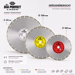 Bild der Hawera Trennscheiben Bild der Hawera Trennscheiben