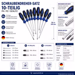 Bild des Wiha Promat Schraubendrehersets