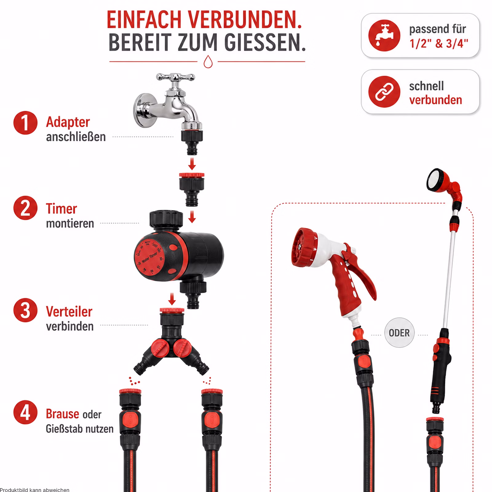 Bild des Stecksystems Wassertechnik Bild des Stecksystems Wassertechnik
