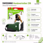 Bild des Swissinno Hundevertreiber