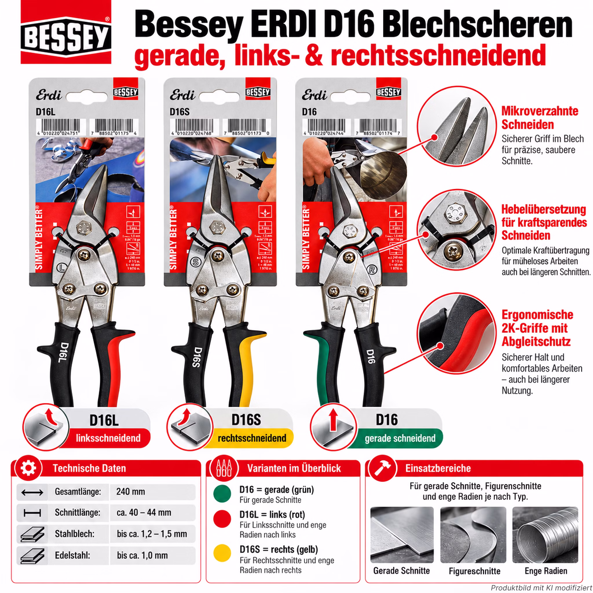 Bild der Bessey Blechscheren Bild der Bessey Blechscheren