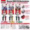 Bild der Bessey Blechscheren Bild der Bessey Blechscheren