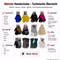 Bild des Meister Handschuh-Sets Bild des Meister Handschuh-Sets