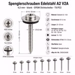 Bild der technischen Grafik der Spengler-Schrauben