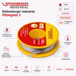 Bild der technischen Grafik des Fittingslot