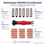 Bild des Rothenberger Schweißzubehörs Bild des Rothenberger Schweißzubehörs