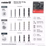 Bild des Meister Kombibohrersets 15 tlg Bild des Meister Kombibohrersets 15 tlg