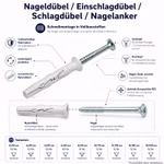 Bild des Reisser Nageldübel Bild des Reisser Nageldübel