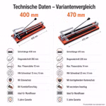Bild der meister Fliesenschneider 400/ 470 mm Bild der meister Fliesenschneider 400/ 470 mm