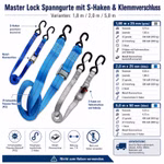 Bild der MasterLock Spanngurte
