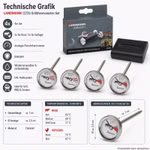 Bild des Landman Grillthermometer-Sets