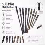 Bild der verschiedenen SDS-Plus Bohrer Bild der verschiedenen SDS-Plus Bohrer