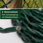Bild der 25m Stacheldraht-Rolle Bild der 25m Stacheldraht-Rolle