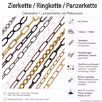 Bild der verschiedenen Zierketten Bild der verschiedenen Zierketten