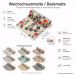 Bild der Weichschaummatten