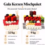 Bild des 3,5 bzw. 9,0 kg Gala KerzenSets Bild des 3,5 bzw. 9,0 kg Gala KerzenSets
