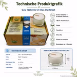 Bild des Gala WeDoCare GlasStarter-Sets
