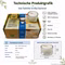 Bild des Gala WeDoCare GlasStarter-Sets Bild des Gala WeDoCare GlasStarter-Sets
