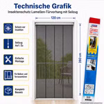 Bild der Technischen Grafik der RhinoScreen Lamellentür