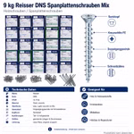 Bild der Reisser DNS900 Schrauben Bild der Reisser DNS900 Schrauben