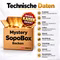 SopoBox-Backen-Infografik-1.jpg SopoBox-Backen-Infografik-1.jpg