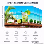 Bild des Windhager Tischsets Summer Mojito Bild des Windhager Tischsets Summer Mojito