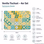 Bild des Venilia Tischsets RewindCurry Bild des Venilia Tischsets RewindCurry