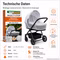 Bild des Windhager Kinderwagennetzes Bild des Windhager Kinderwagennetzes