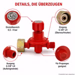 Bild des Rothenberger Druckminderers Bild des Rothenberger Druckminderers
